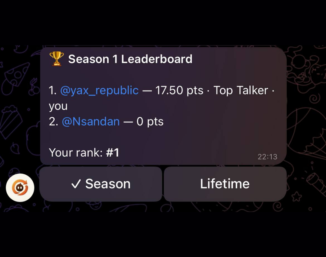 POOT Loop community season leaderboard