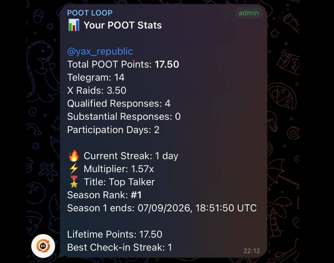 POOT Loop member reputation and POOT stats profile